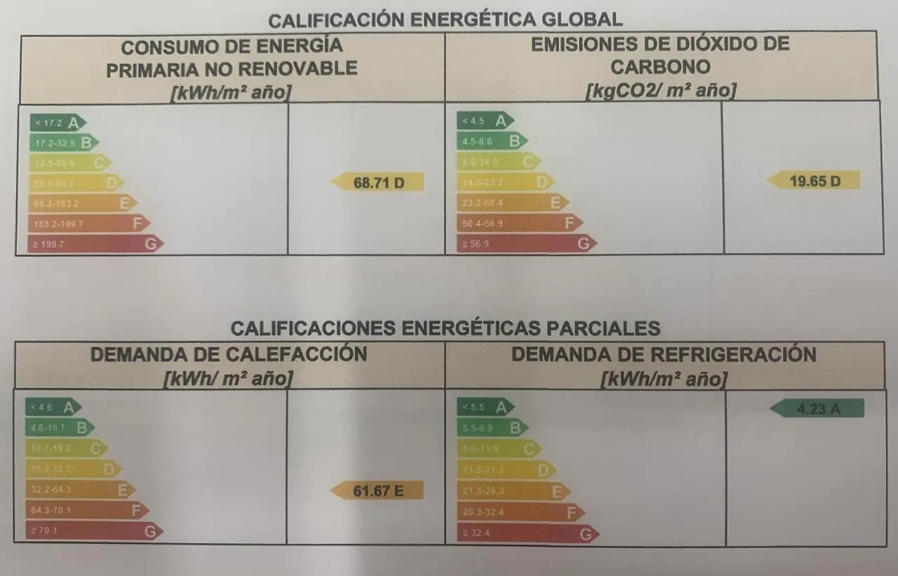 Apartamento Lortal 阿尔库迪亚 0*,  西班牙